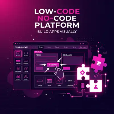 Low-Code/No-Code 2026: Cách Mạng Hay Hype?